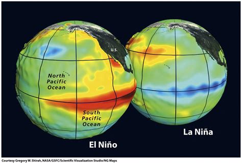 el ninho|El Niño–Southern Oscillation